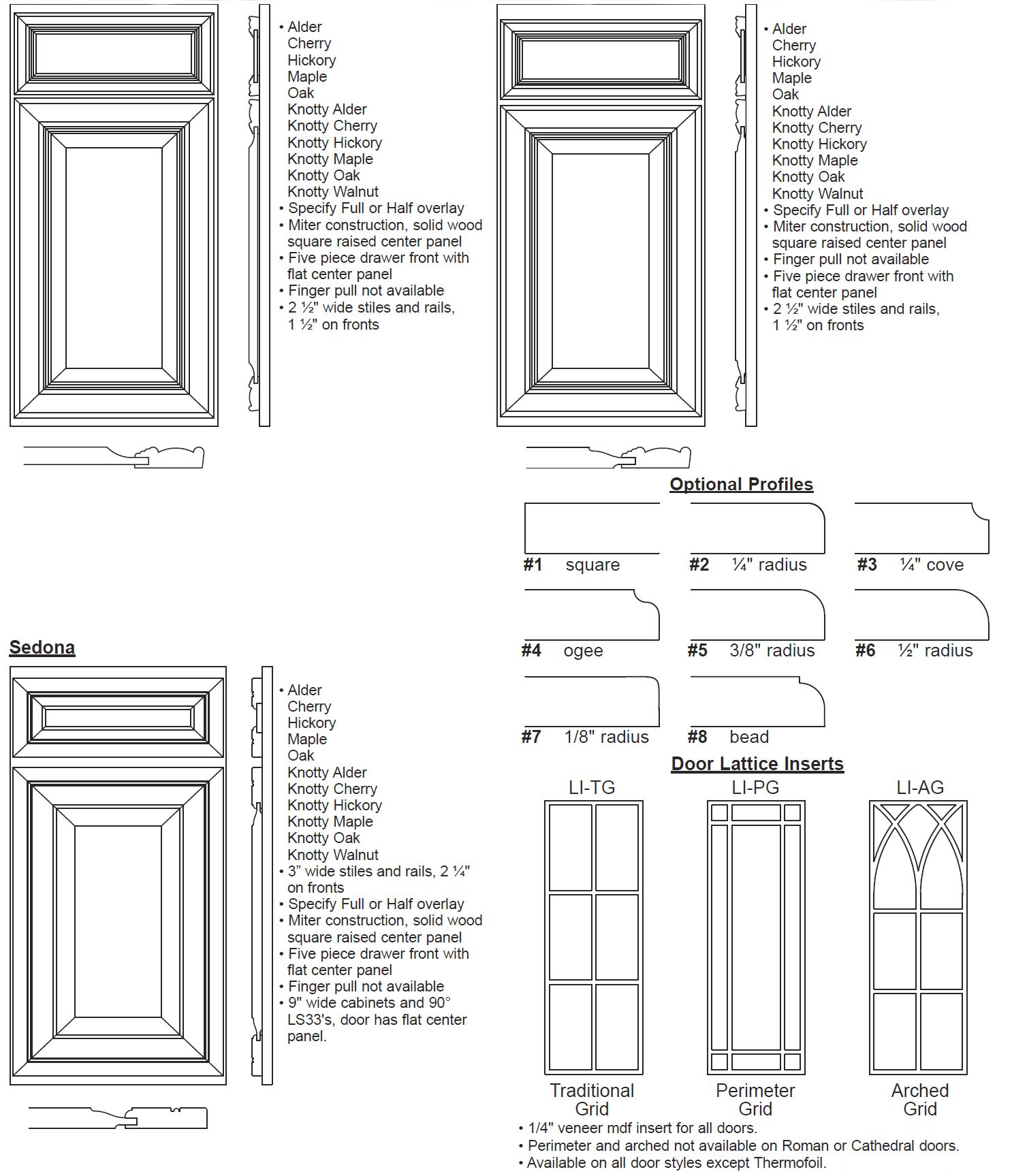 crown-line-door-specifications