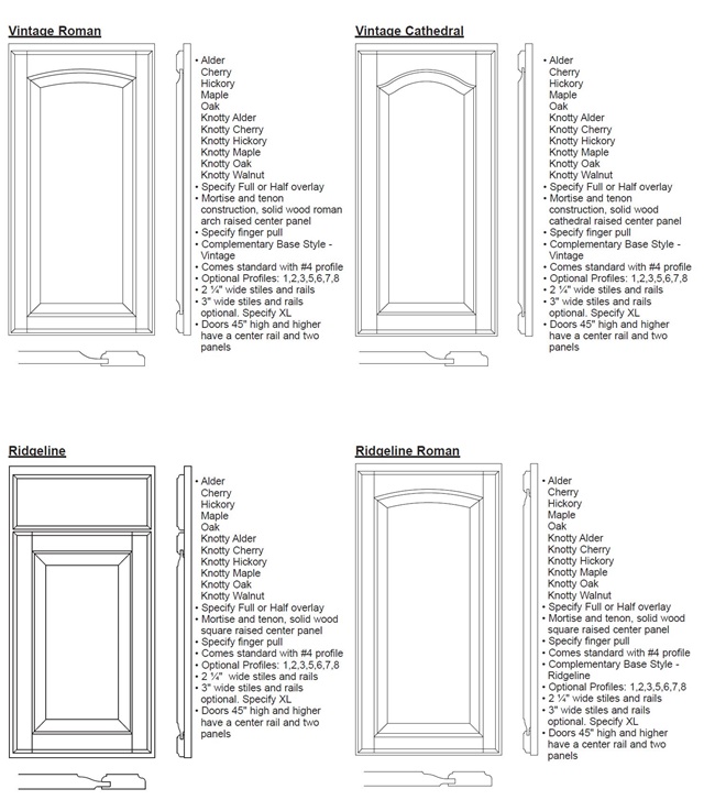 Crown Cabinetry Door Specs