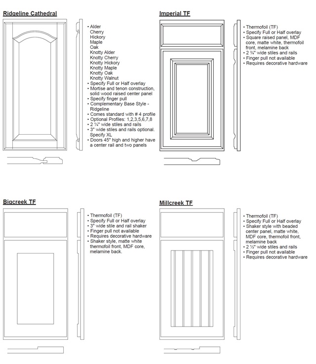 Crown Cabinetry Door Specs