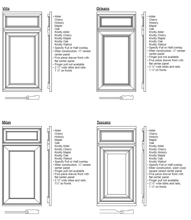 Door Specs