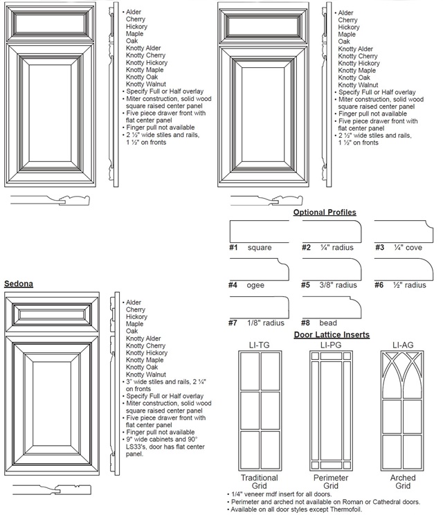 Crown Door Specs