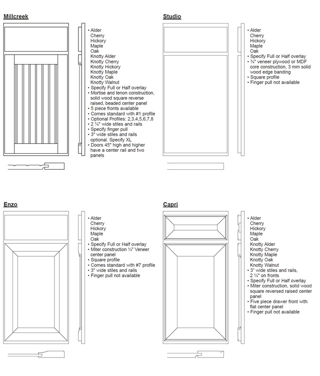 Crown Cabinetry Door Specs